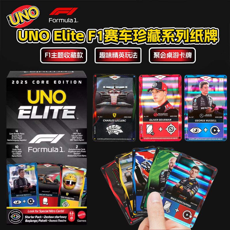 Board Game Design - Коллекционное издание карточной игры UNO Elite